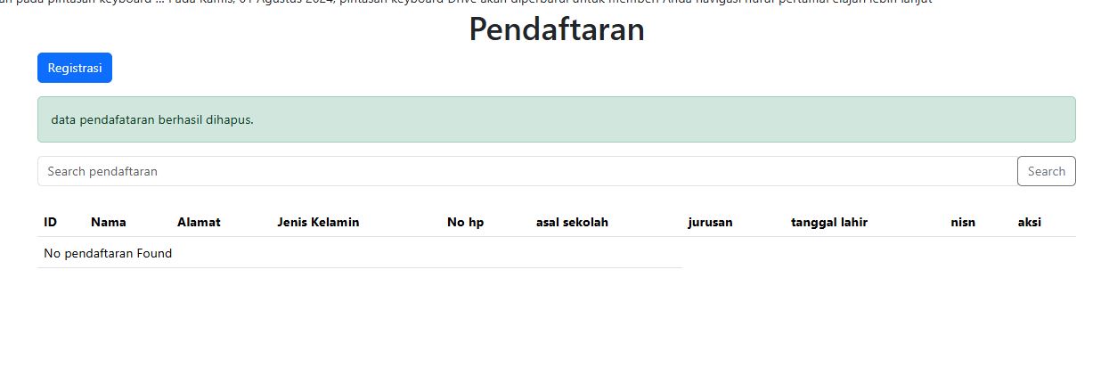 Akbar Rizki Rusasilah